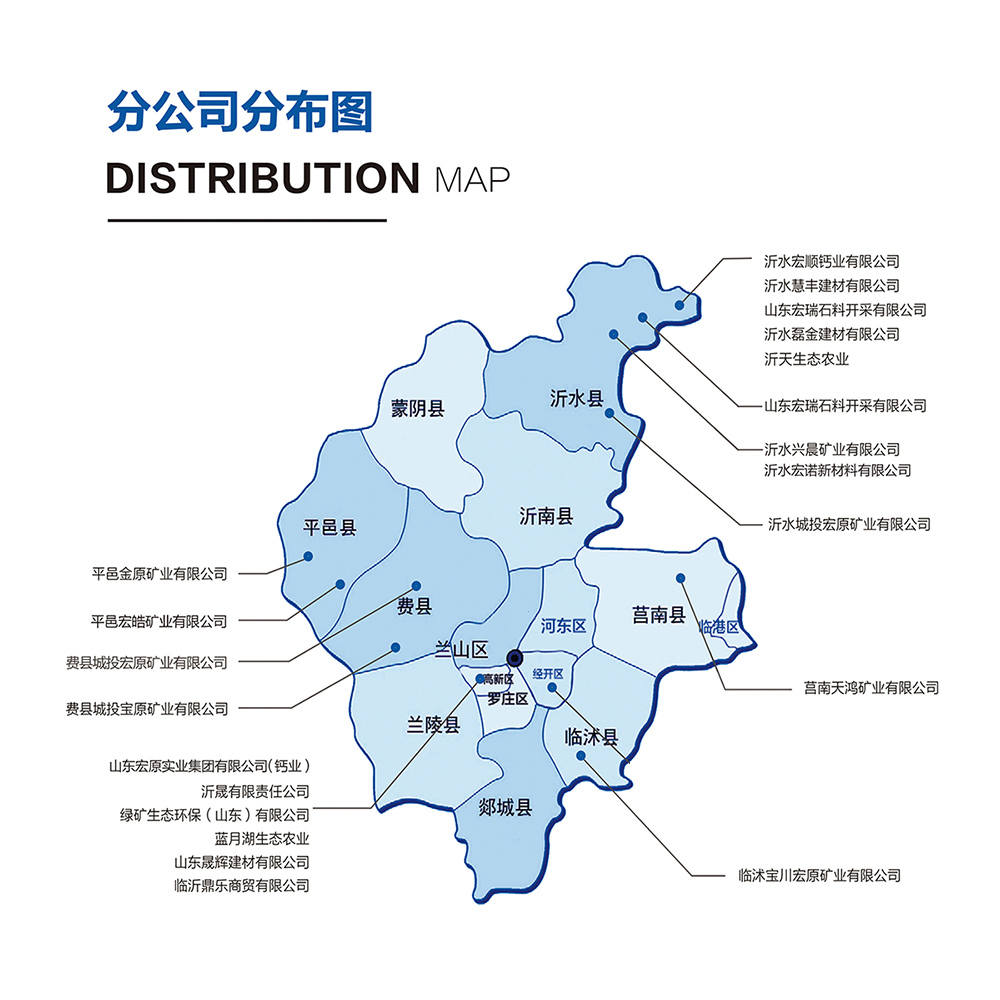 分公司分布图